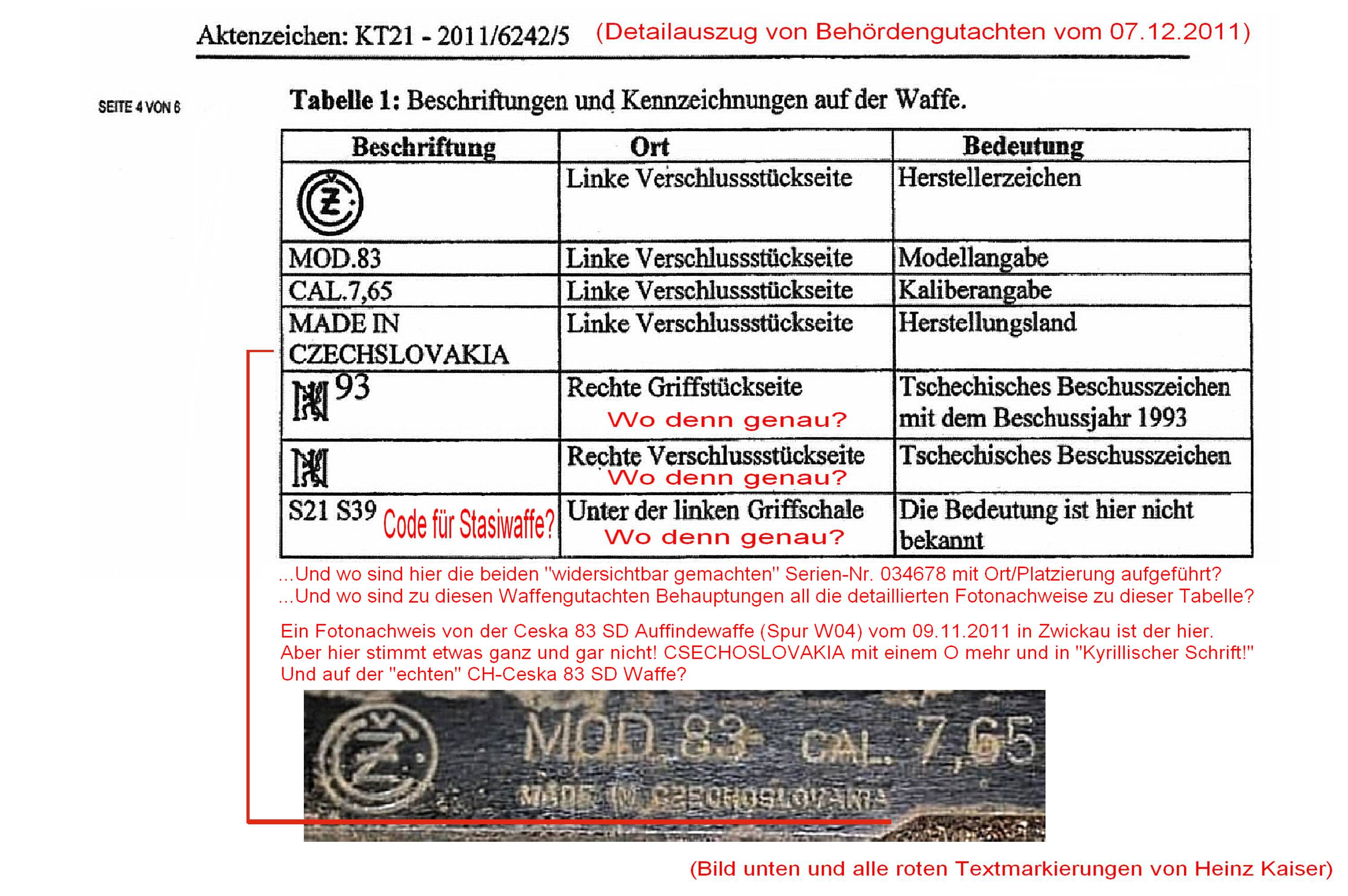 04-ceska-tabelle-von-behoerdengutachten-vom-07-12-2011-fotogroesse